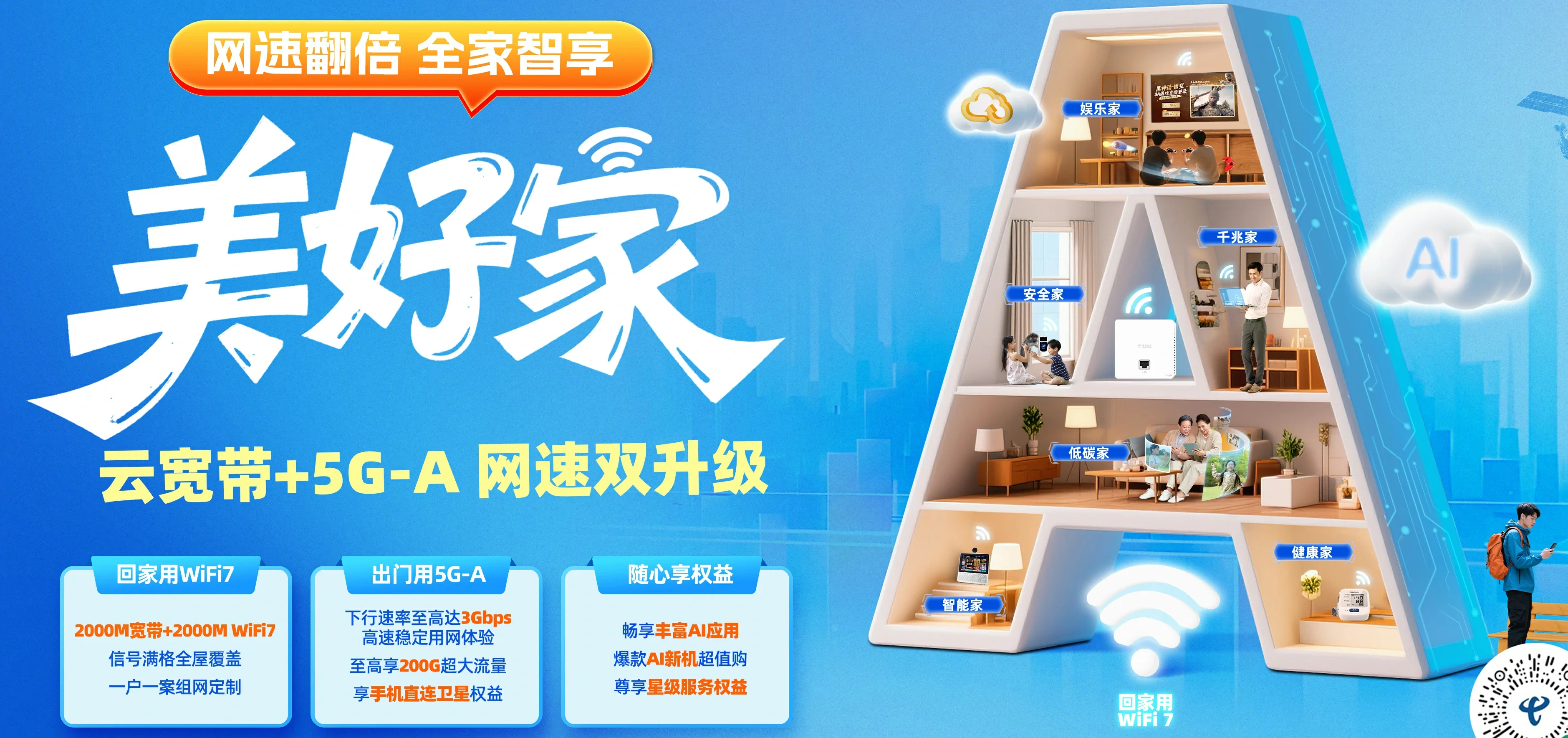 中国电信 红桥区电信宽带 宽带套餐